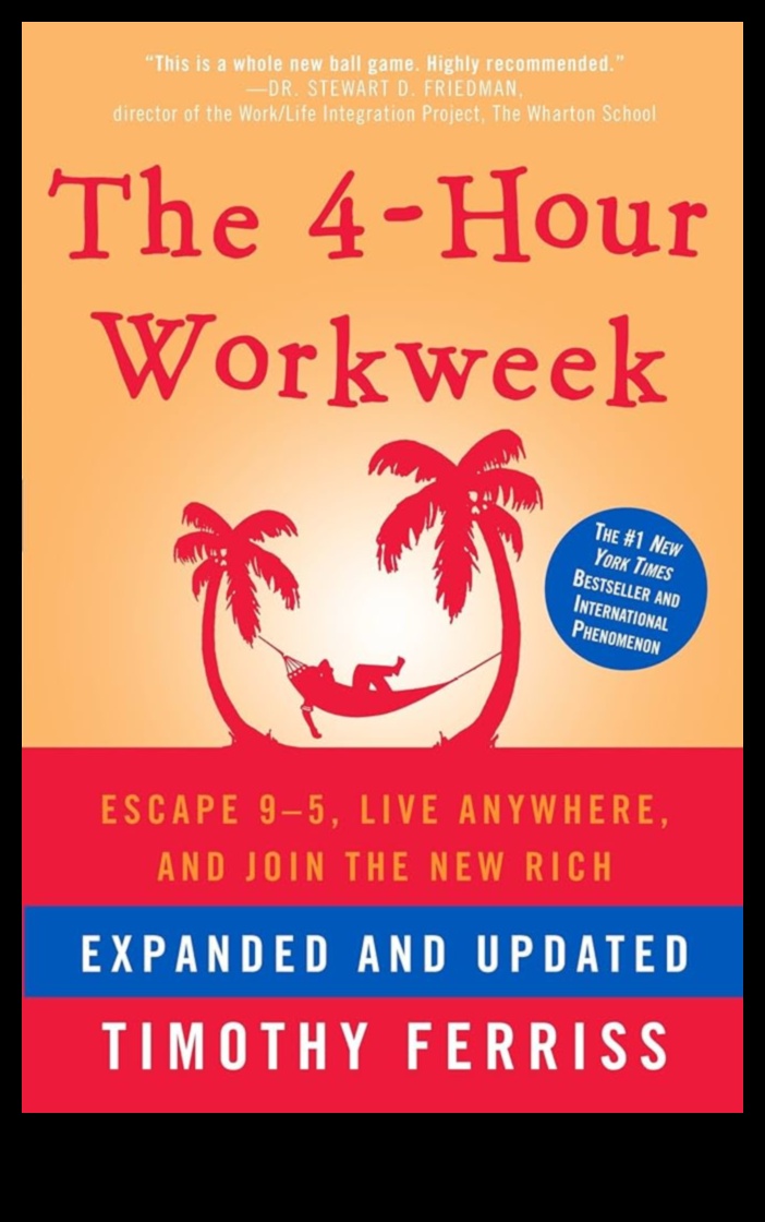 The 4-Hour Workweek How to Travel the World and Work Simultaneously 1